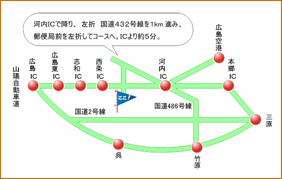 アクセスマップ