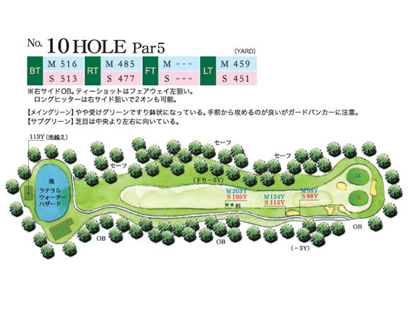 NO.1HOLE