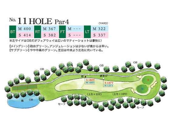 NO.1HOLE