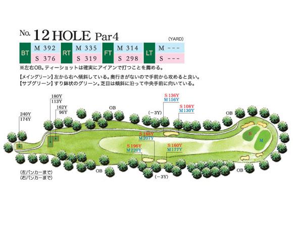 NO.1HOLE
