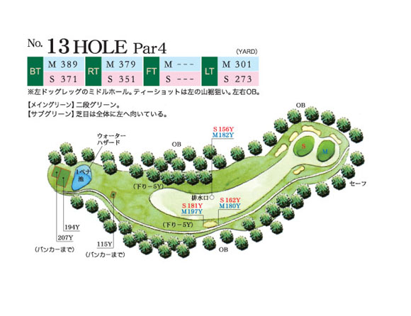 NO.1HOLE