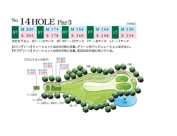 NO.1HOLE