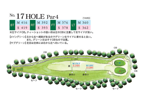 NO.1HOLE