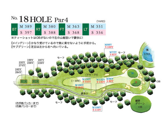 NO.1HOLE