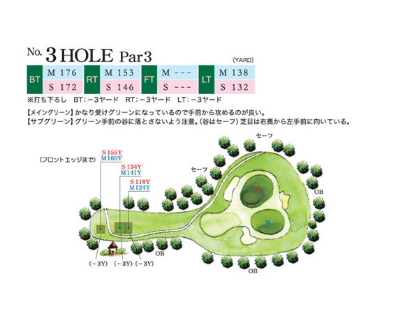 NO.1HOLE