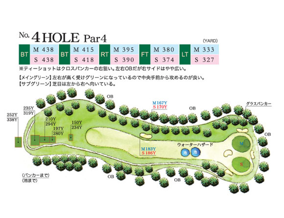 NO.1HOLE