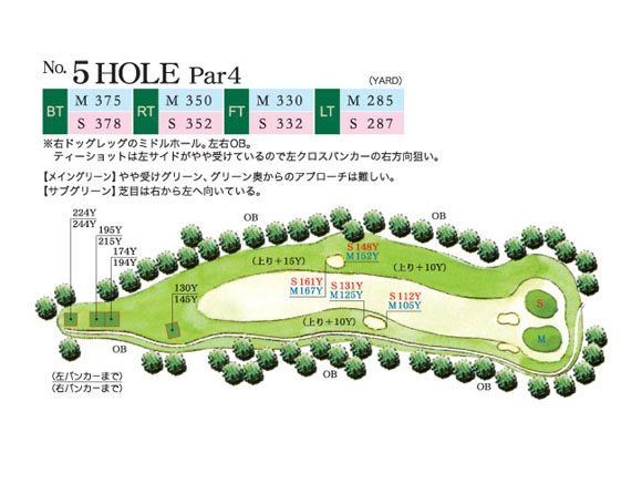 NO.1HOLE