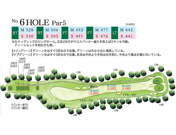 NO.1HOLE