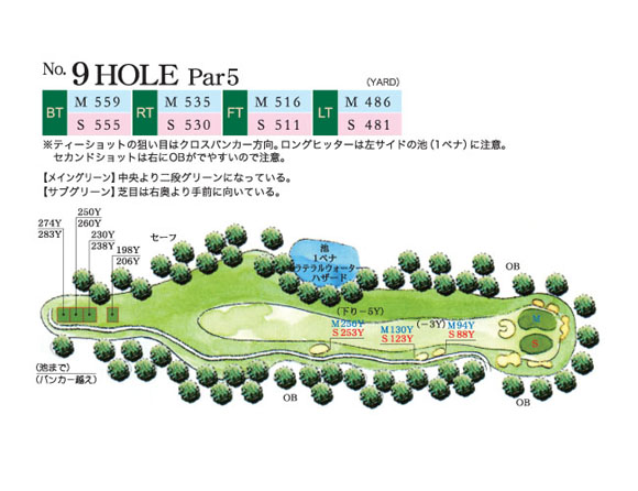 NO.1HOLE